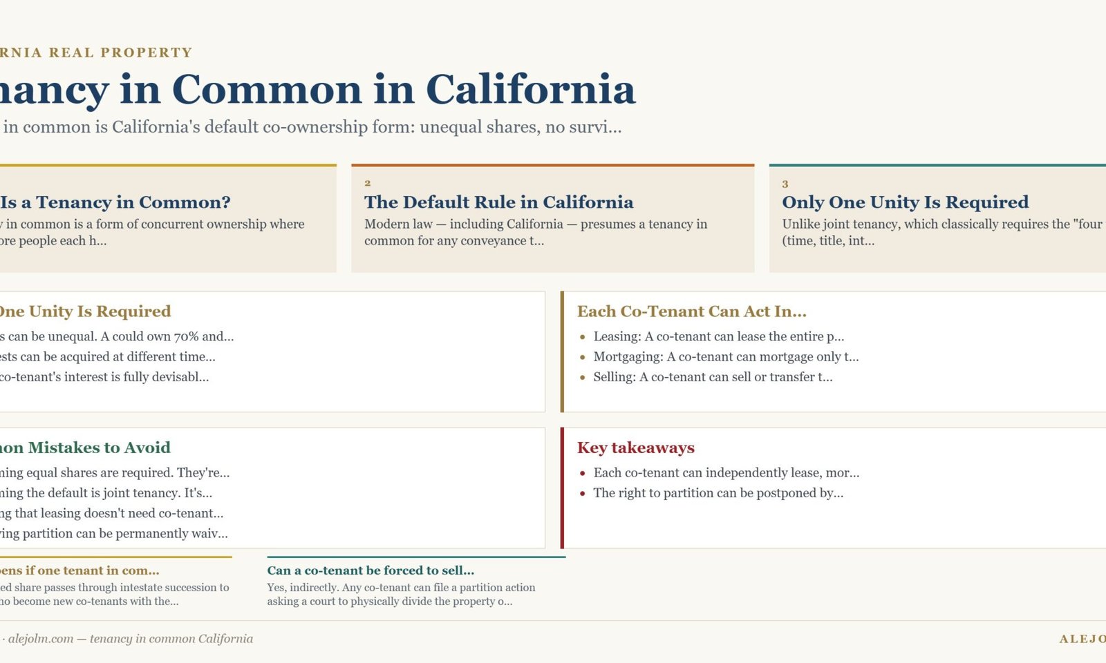 Diagram summarising tenancy in common California under California and federal law