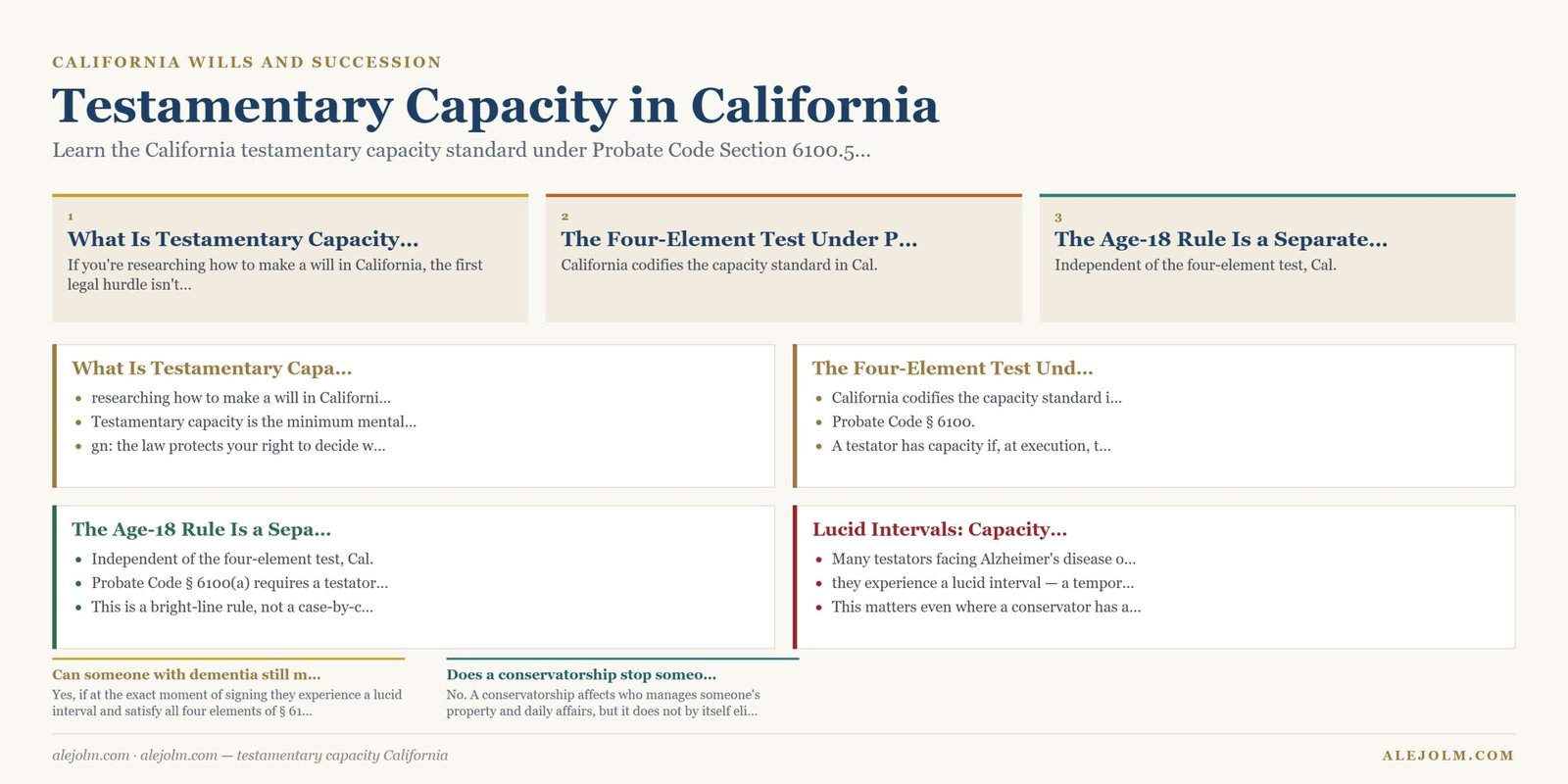 Diagram summarising testamentary capacity California under California and federal law