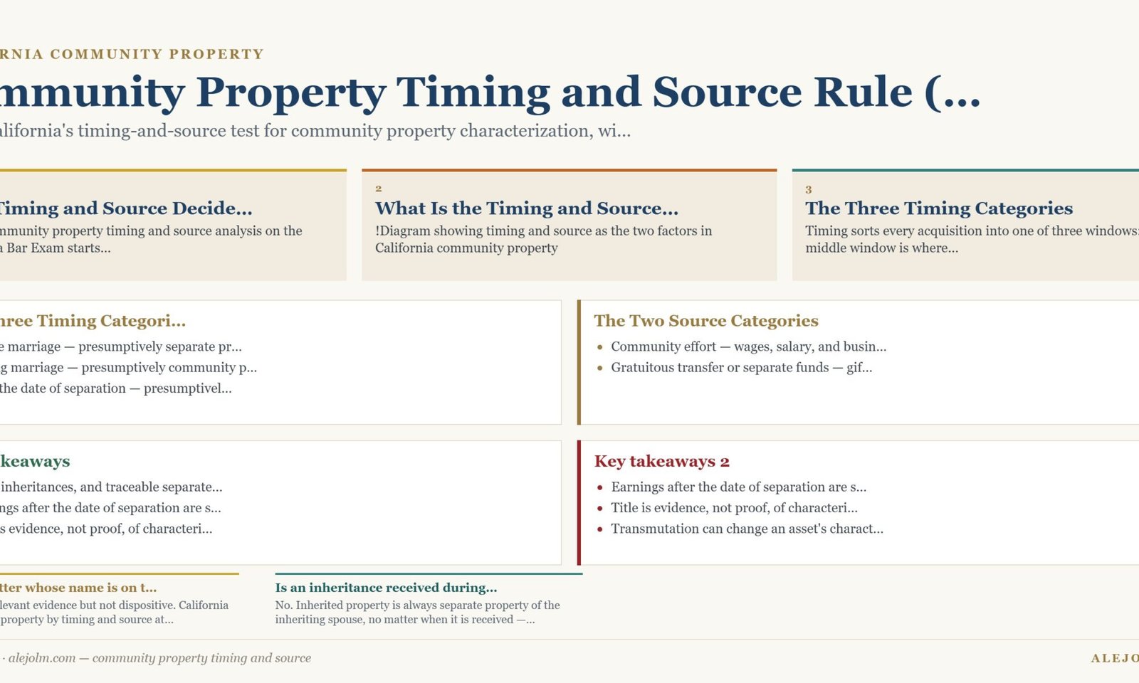 Diagram summarising community property timing and source under California and federal law
