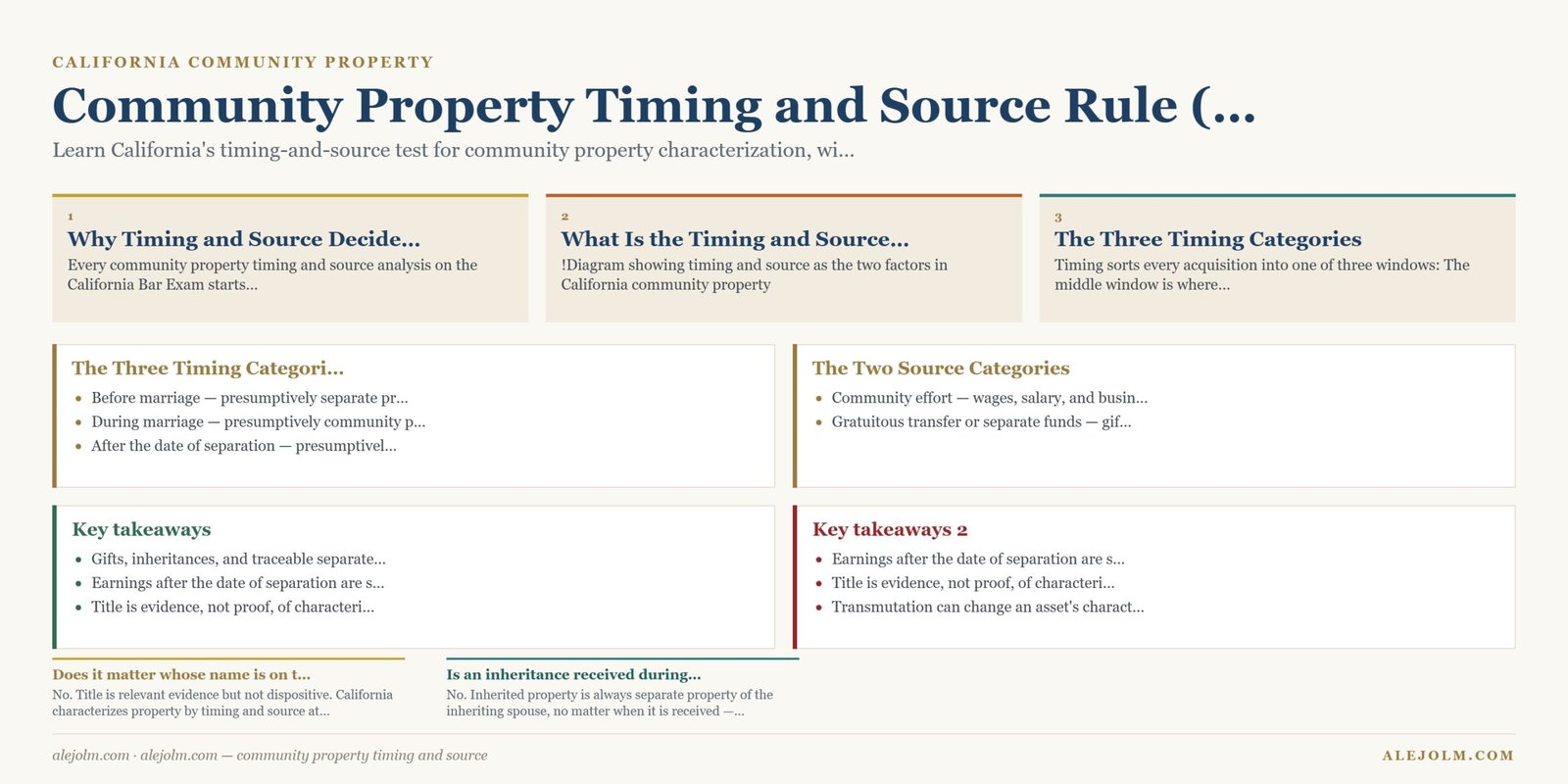Diagram summarising community property timing and source under California and federal law