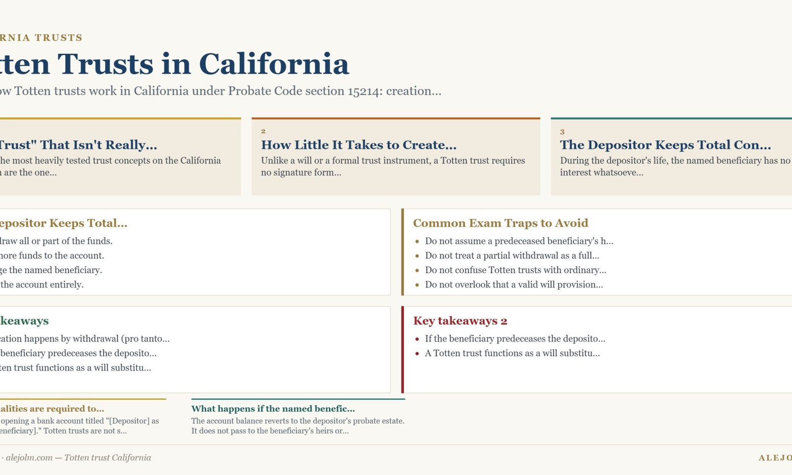 Diagram summarising Totten trust California under California and federal law