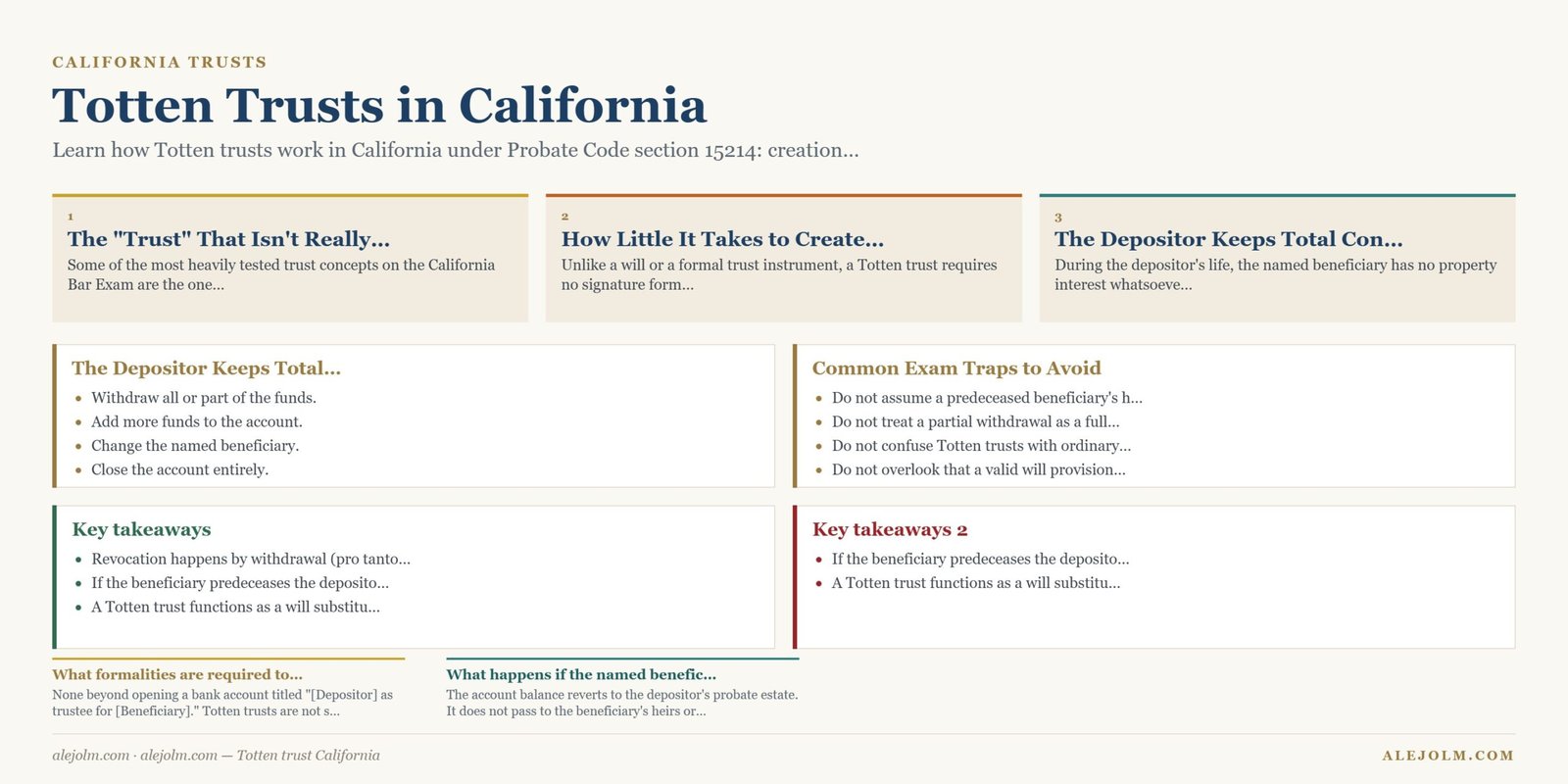 Diagram summarising Totten trust California under California and federal law