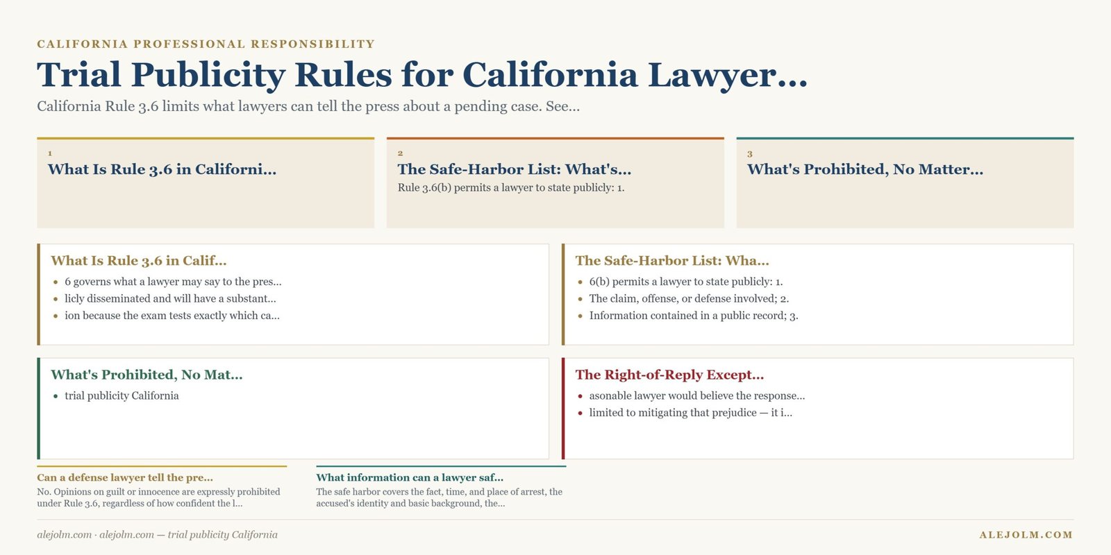 Diagram summarising trial publicity California under California and federal law