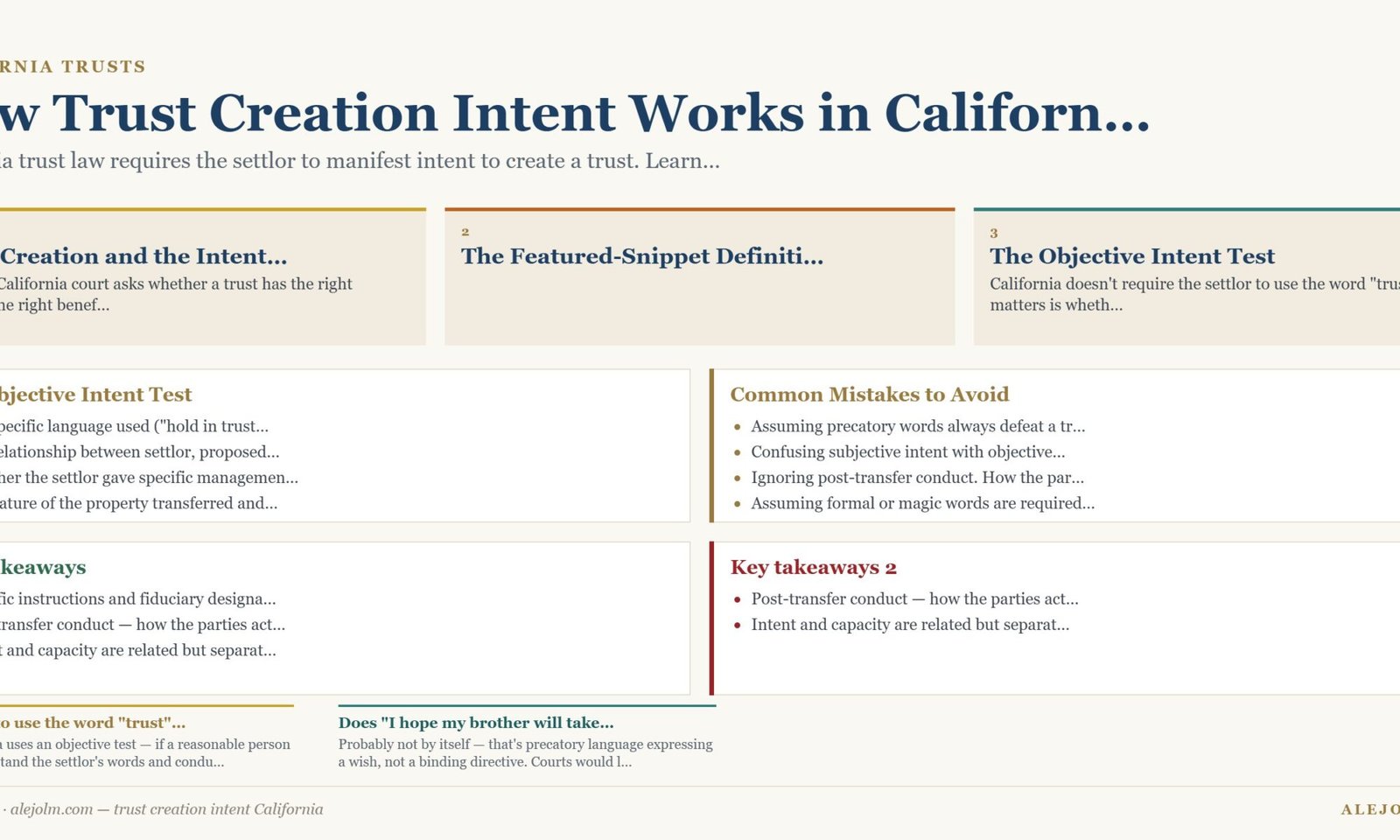 Diagram summarising trust creation intent California under California and federal law