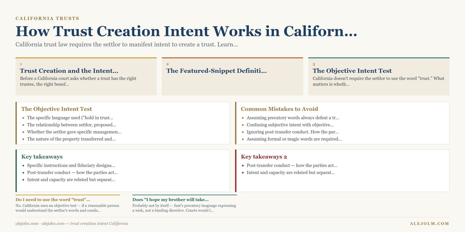 Diagram summarising trust creation intent California under California and federal law