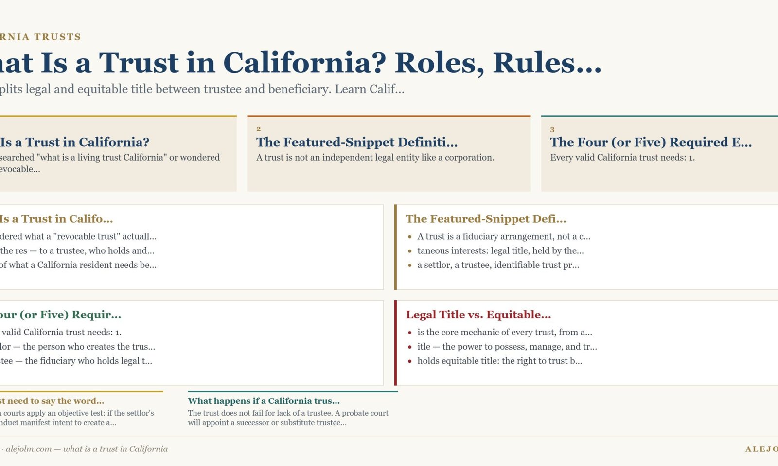 Diagram summarising what is a trust in California under California and federal law