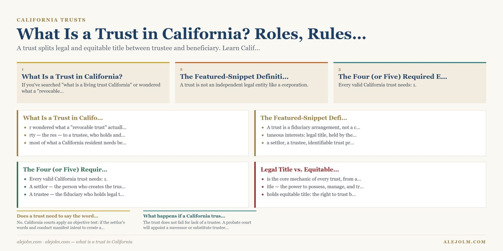 Diagram summarising what is a trust in California under California and federal law