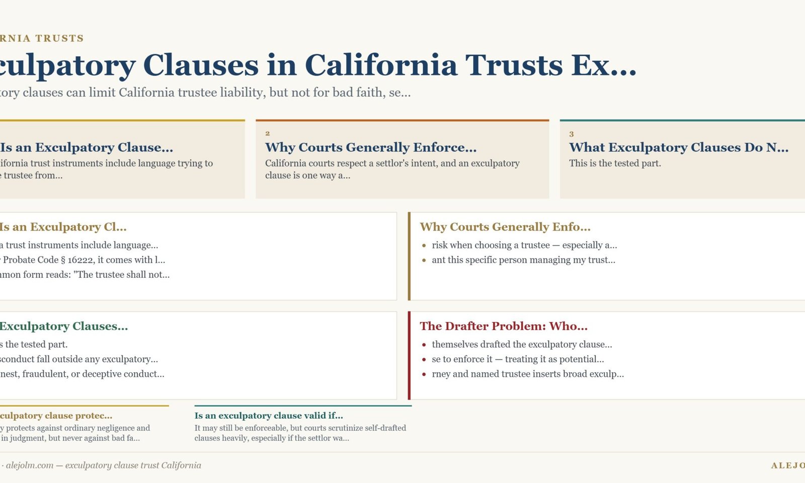 Diagram summarising exculpatory clause trust California under California and federal law