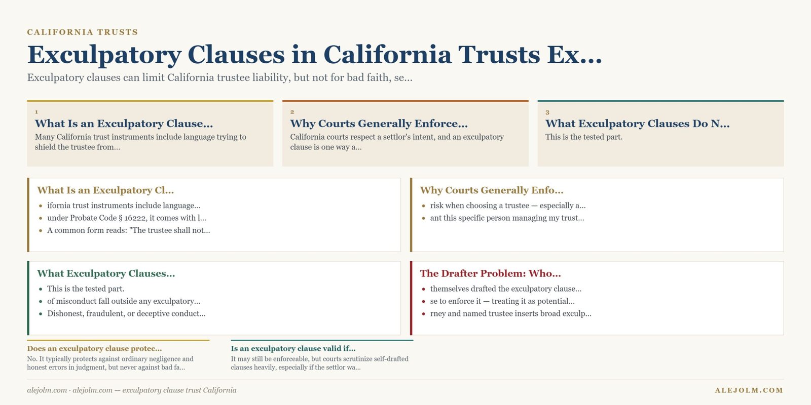 Diagram summarising exculpatory clause trust California under California and federal law