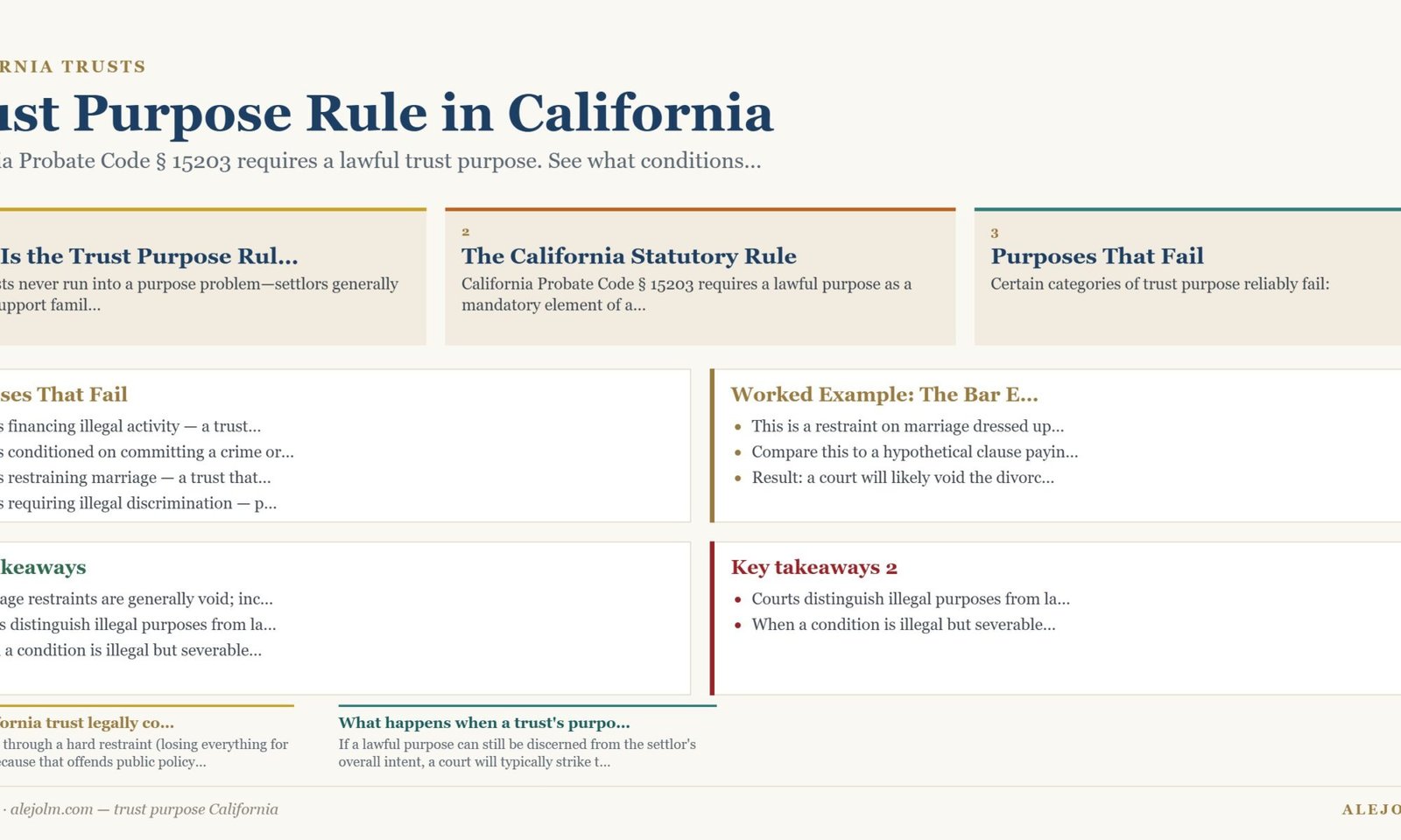 Diagram summarising trust purpose California under California and federal law