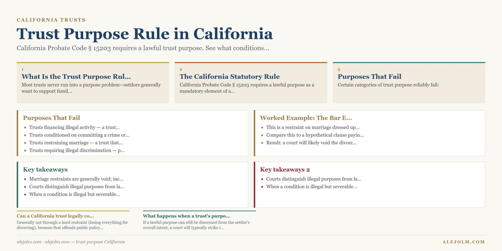 Diagram summarising trust purpose California under California and federal law