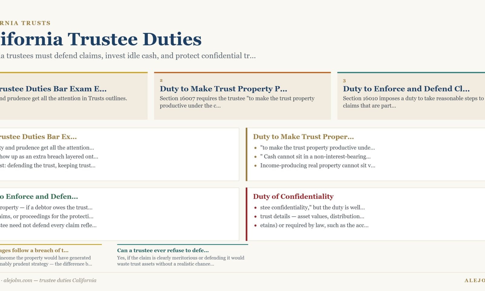 Diagram summarising trustee duties California under California and federal law
