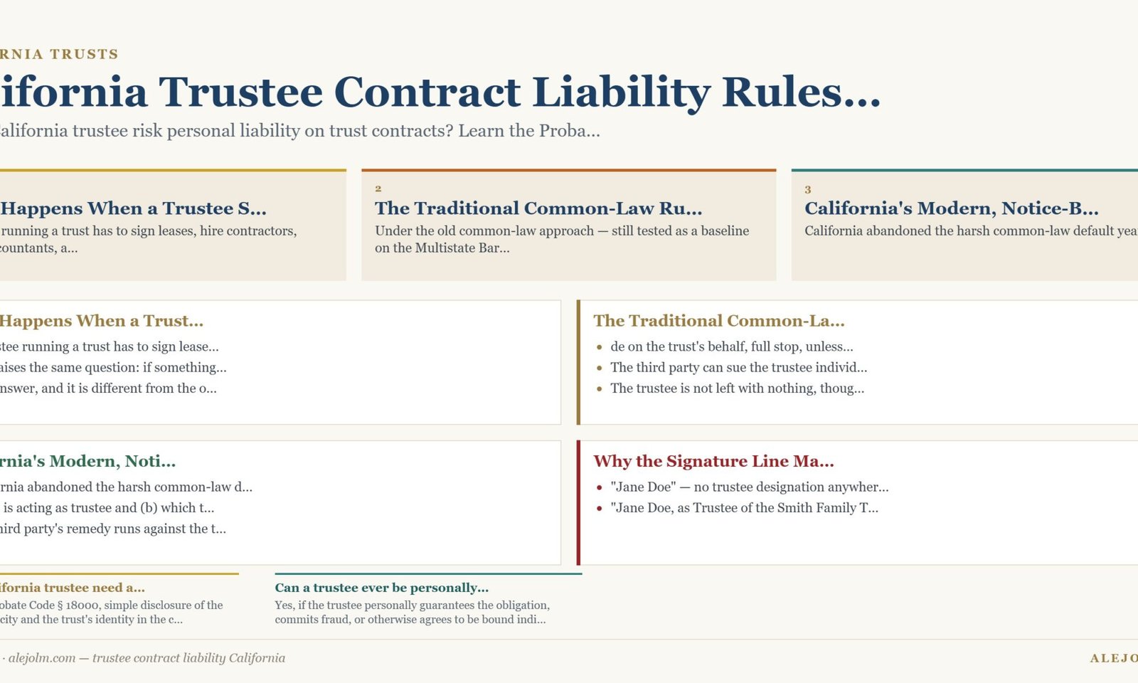 Diagram summarising trustee contract liability California under California and federal law