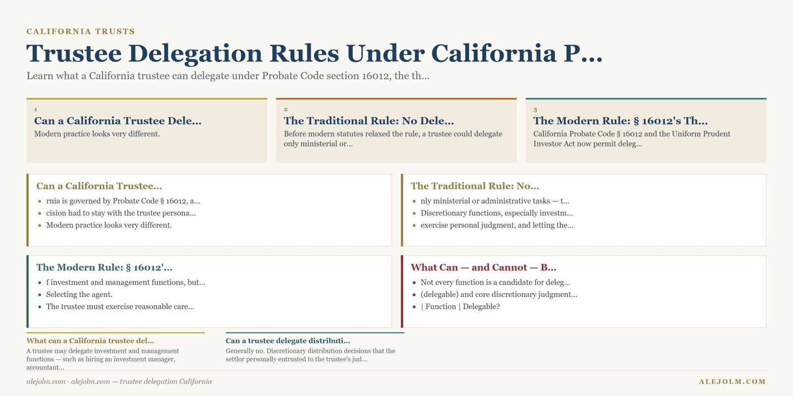 Diagram summarising trustee delegation California under California and federal law