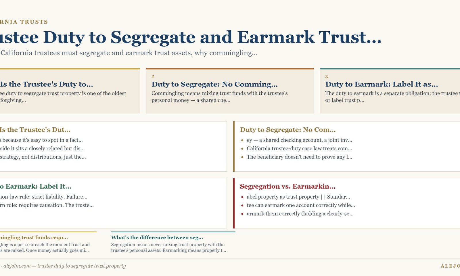 Diagram summarising trustee duty to segregate trust property under California and federal law
