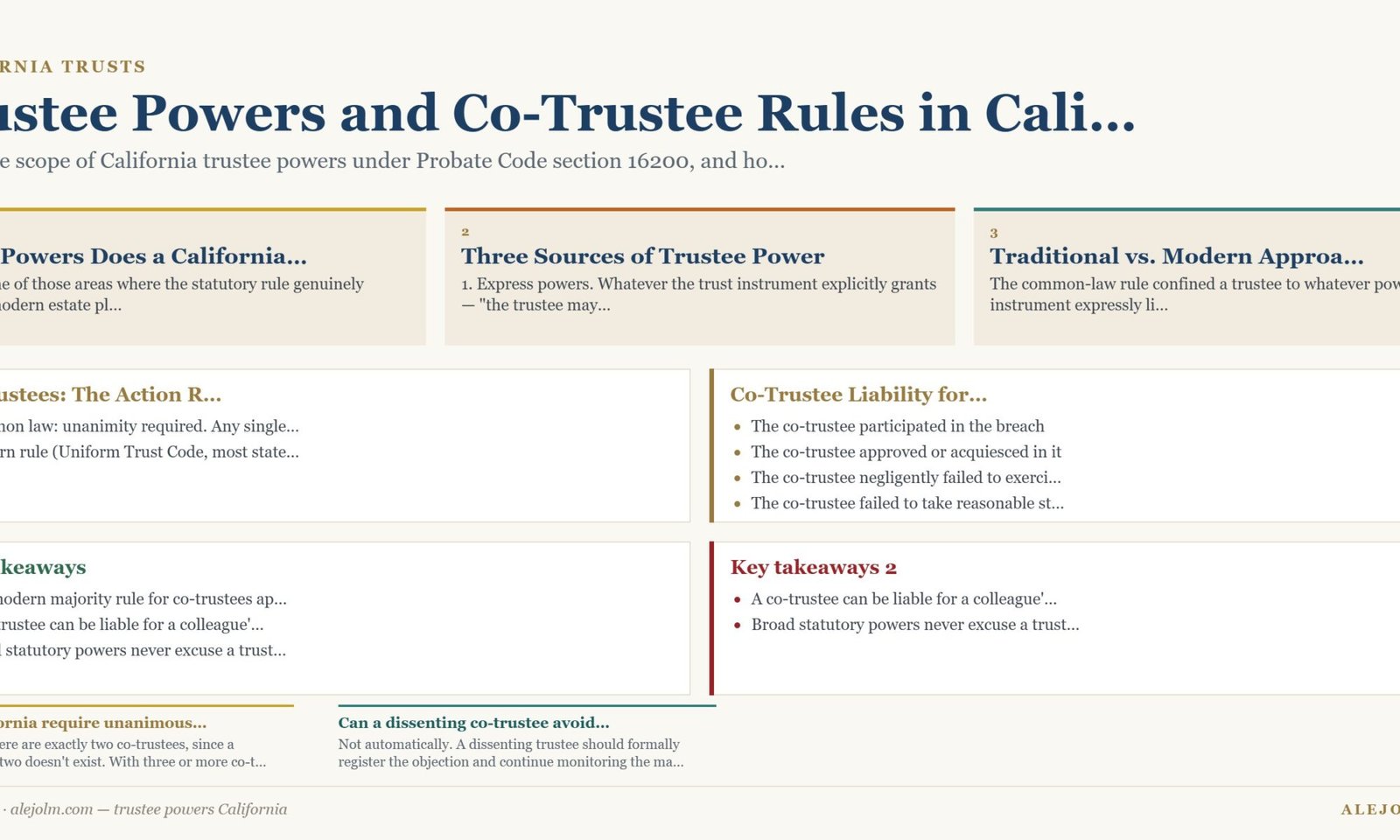 Diagram summarising trustee powers California under California and federal law