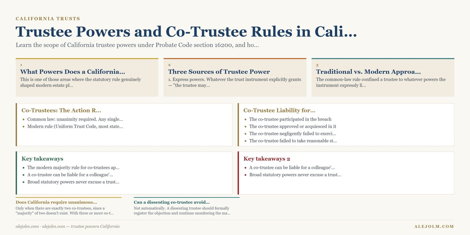 Diagram summarising trustee powers California under California and federal law