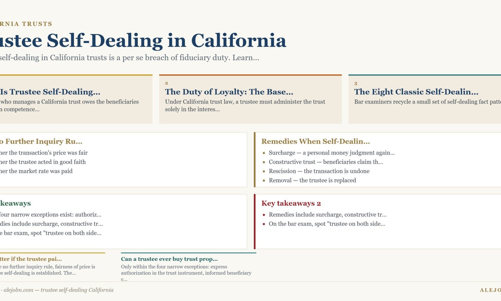 Diagram summarising trustee self-dealing California under California and federal law