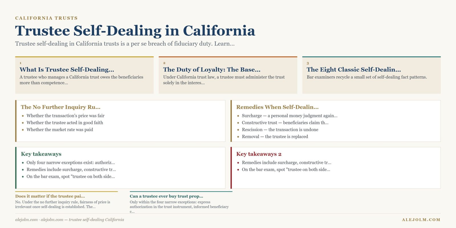 Diagram summarising trustee self-dealing California under California and federal law