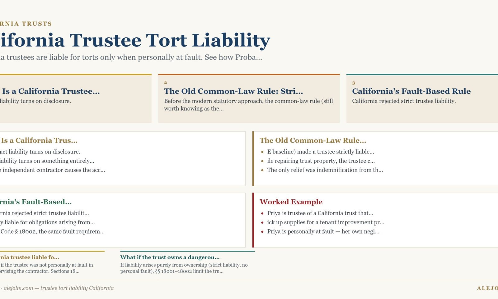 Diagram summarising trustee tort liability California under California and federal law