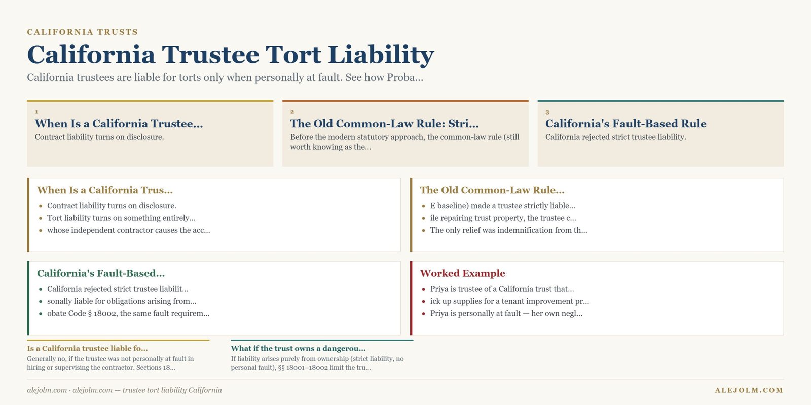 Diagram summarising trustee tort liability California under California and federal law