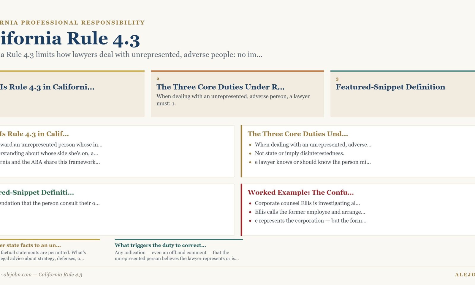 Diagram summarising California Rule 4.3 under California and federal law