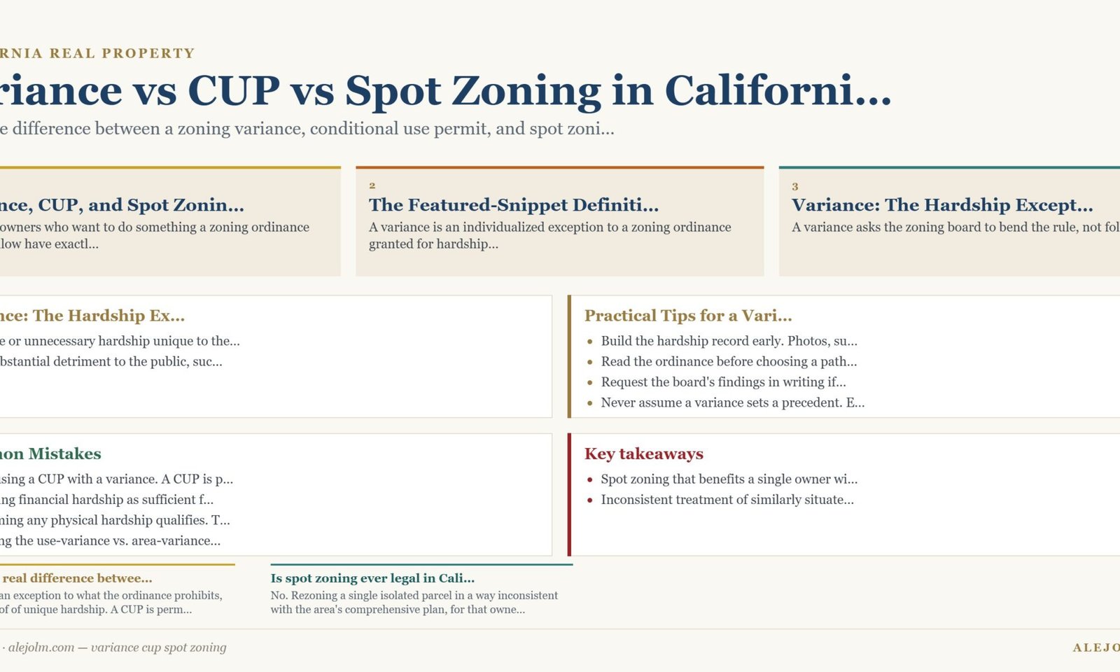 Diagram summarising variance cup spot zoning under California and federal law