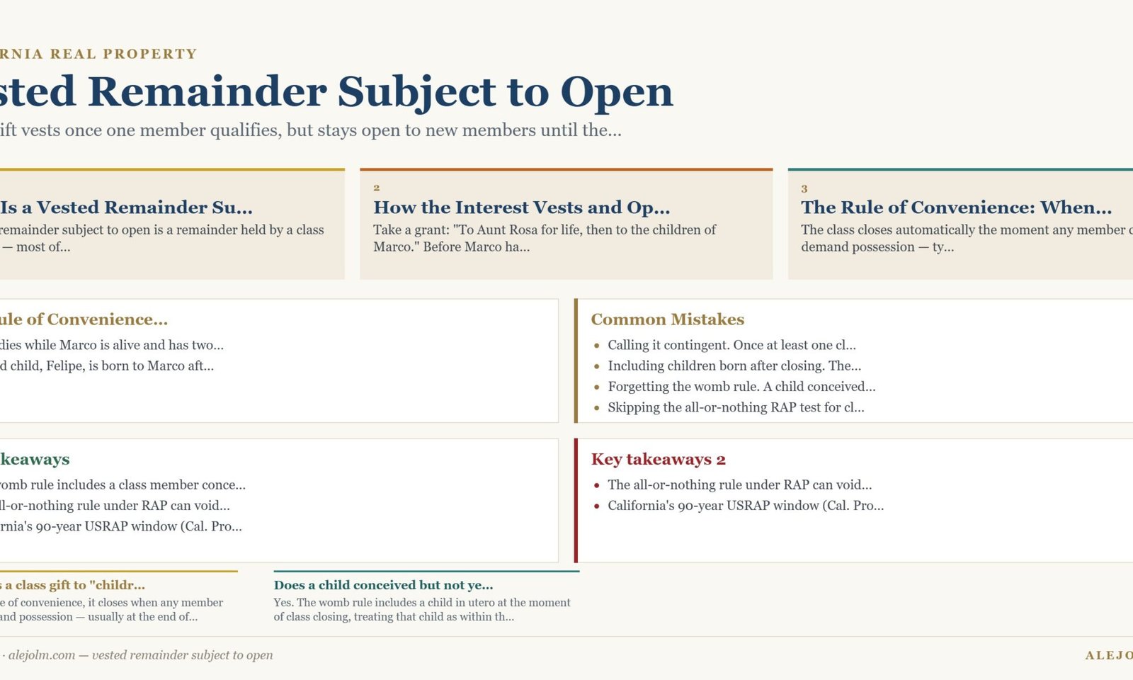 Diagram summarising vested remainder subject to open under California and federal law