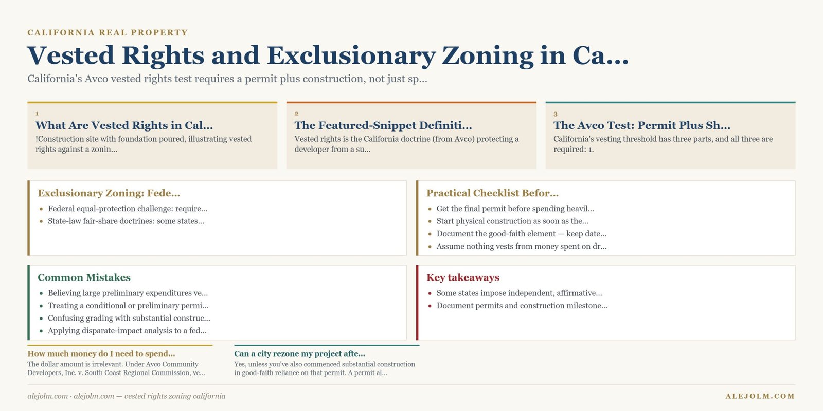 Diagram summarising vested rights zoning california under California and federal law