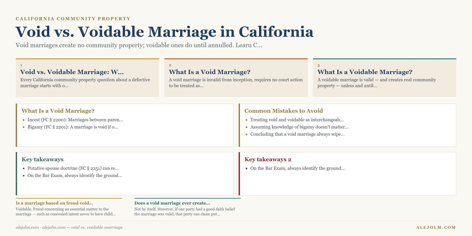 Diagram summarising void vs. voidable marriage under California and federal law