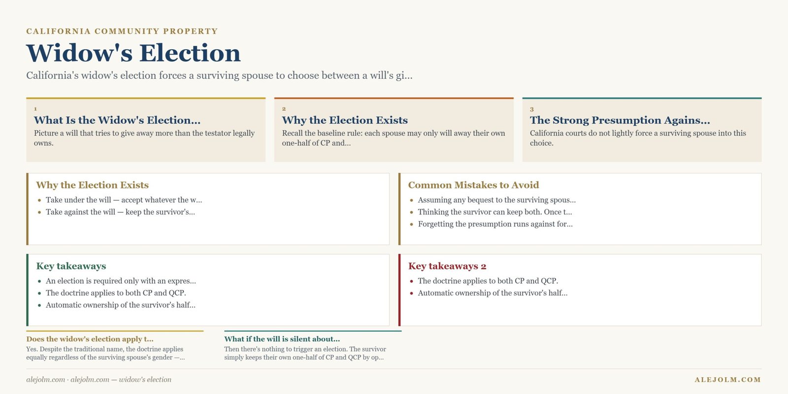 Diagram summarising widow's election under California and federal law