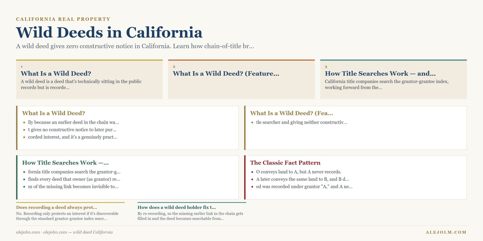 Diagram summarising wild deed California under California and federal law