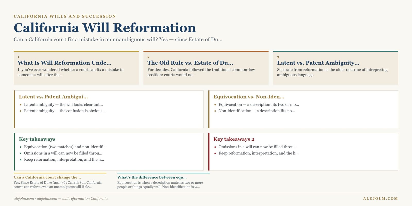 Diagram summarising will reformation California under California and federal law
