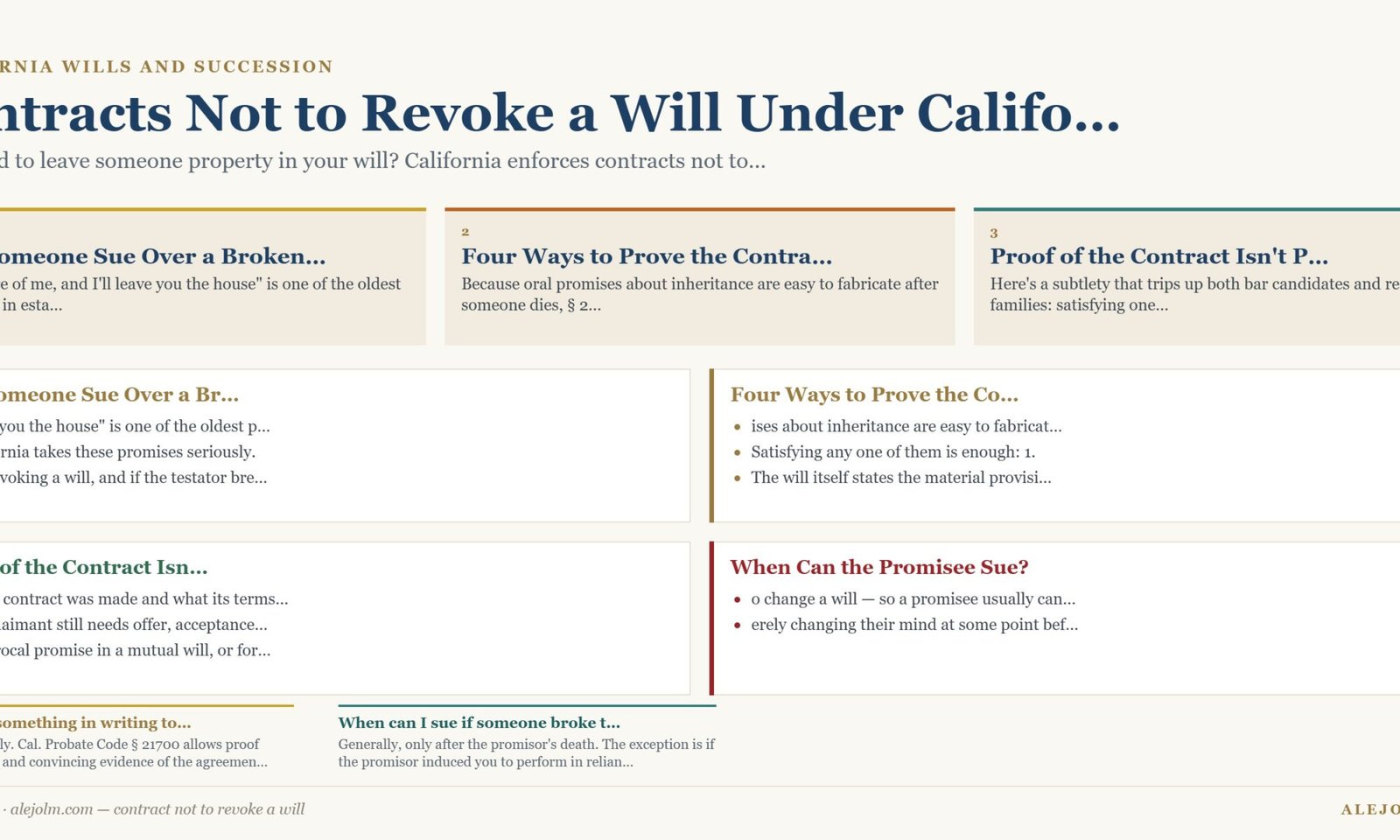 Diagram summarising contract not to revoke a will under California and federal law