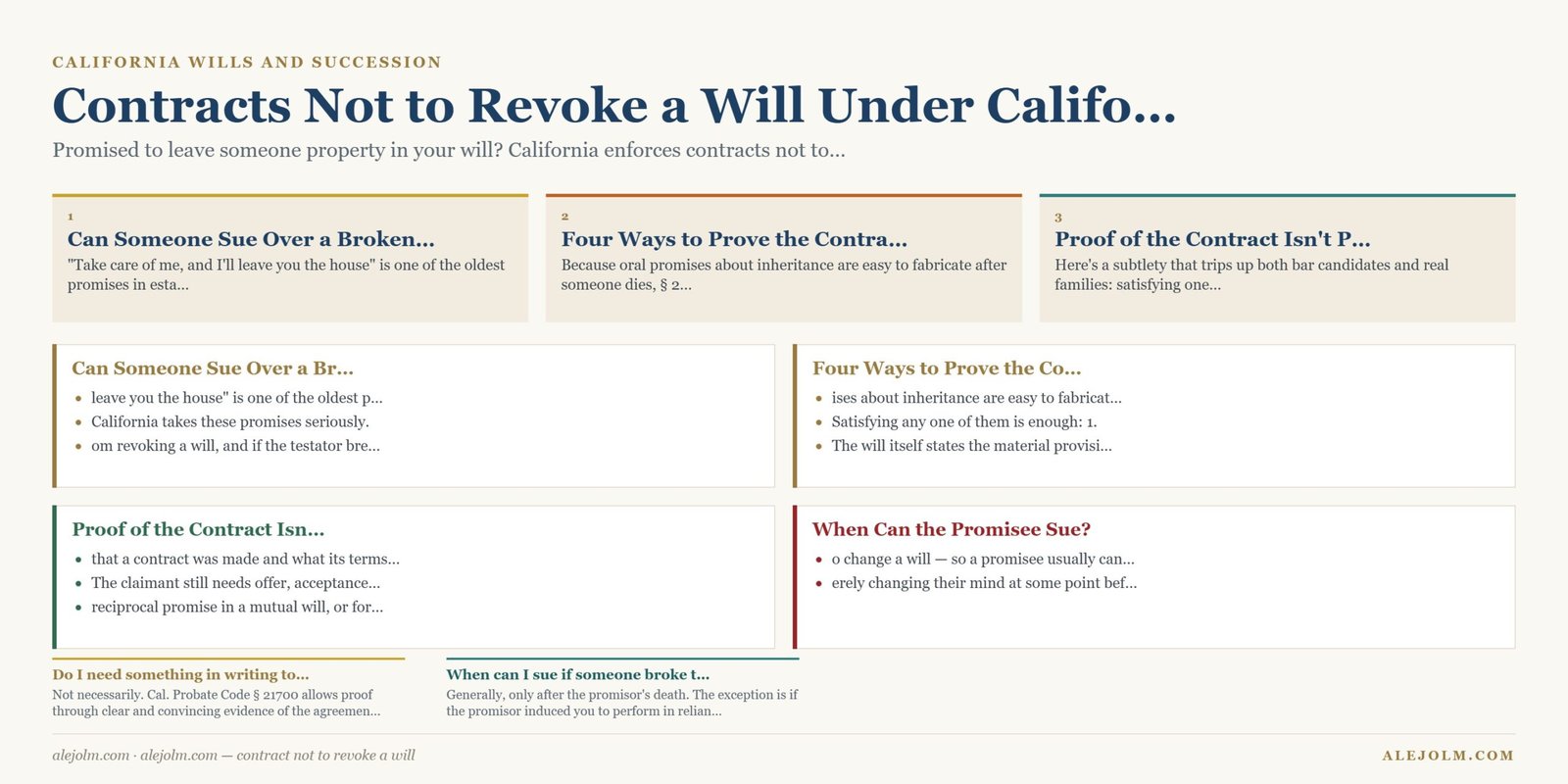Diagram summarising contract not to revoke a will under California and federal law