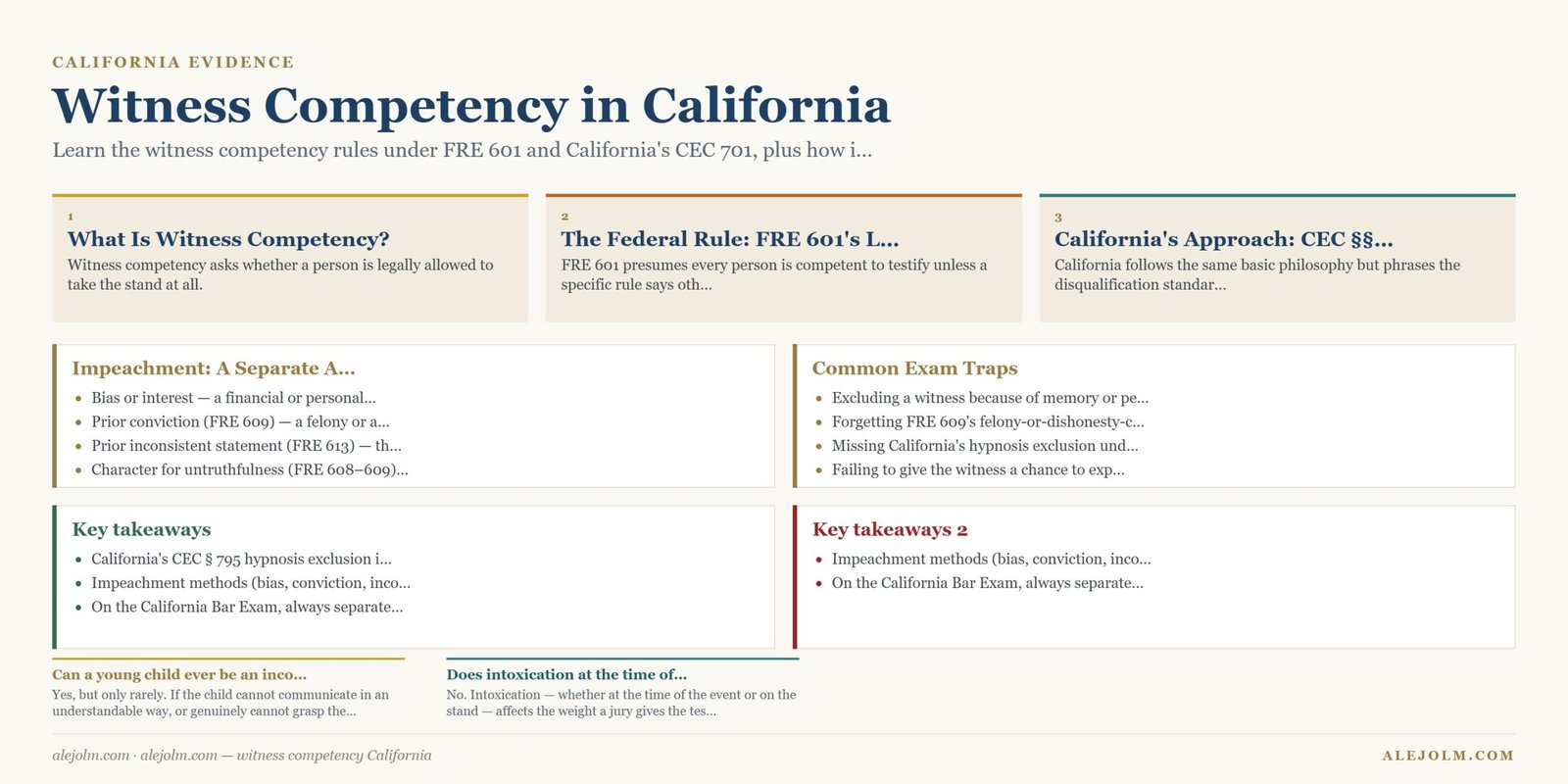 Diagram summarising witness competency California under California and federal law