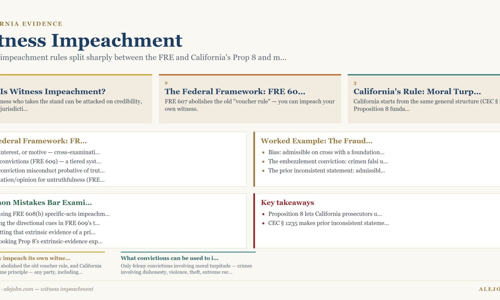 Diagram summarising witness impeachment under California and federal law