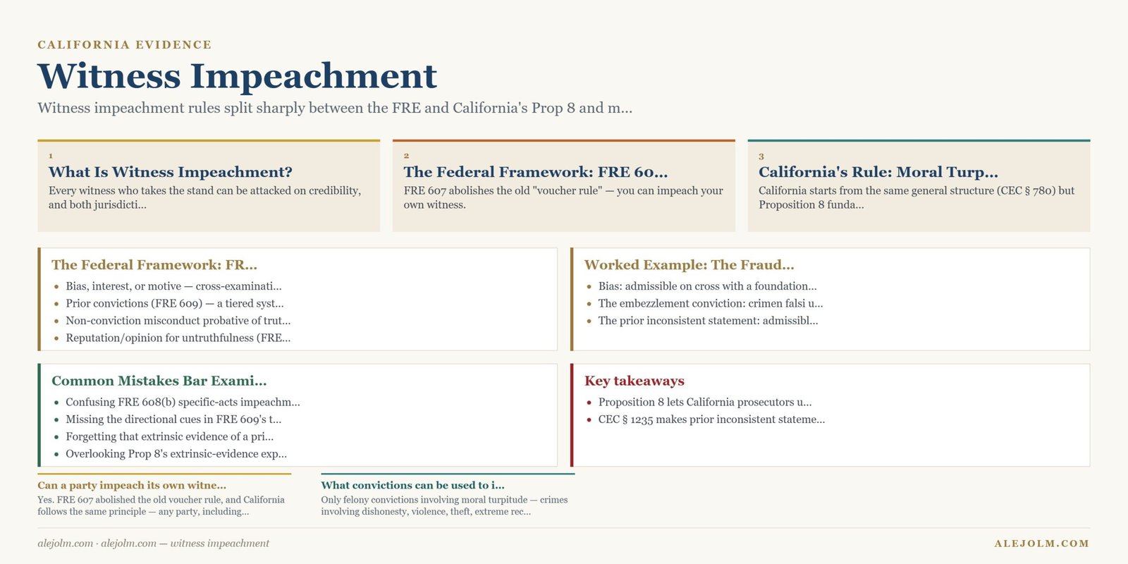 Diagram summarising witness impeachment under California and federal law
