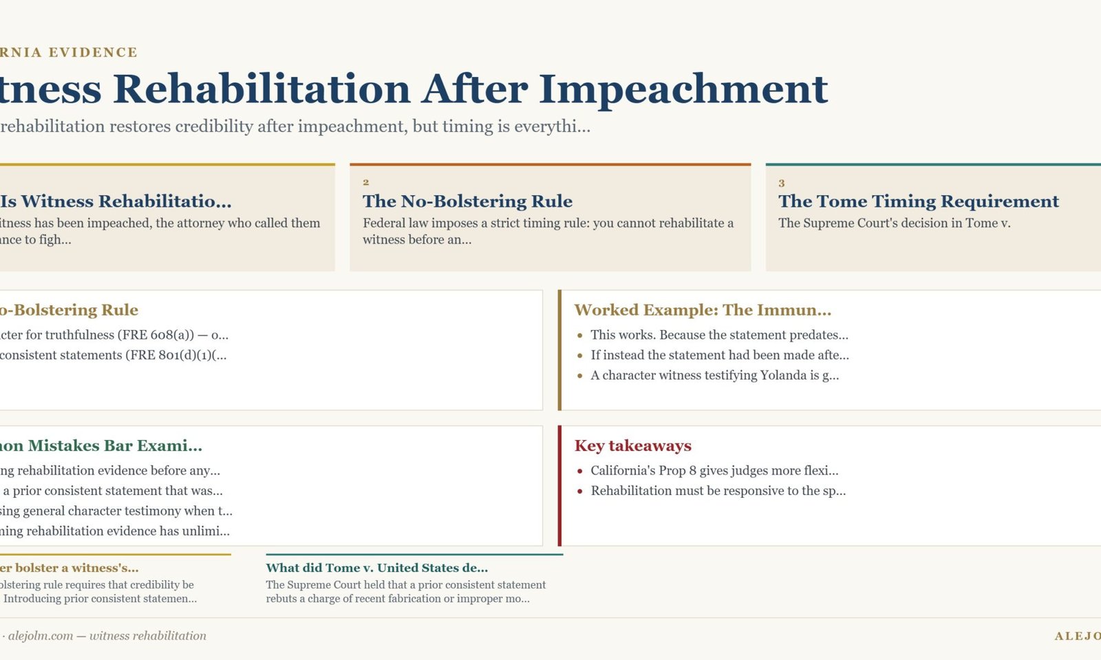 Diagram summarising witness rehabilitation under California and federal law