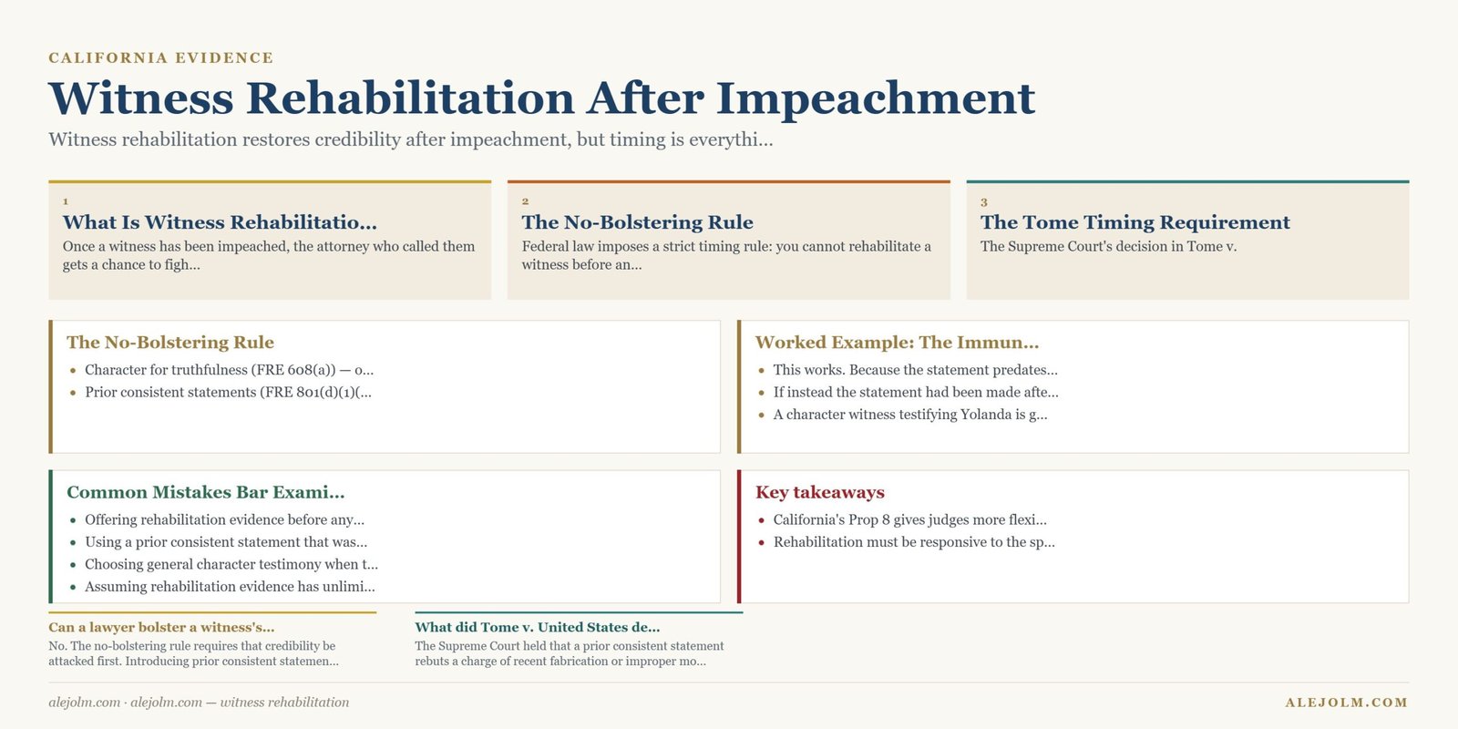 Diagram summarising witness rehabilitation under California and federal law